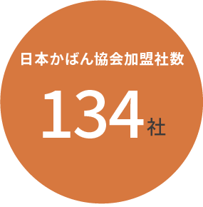 日本かばん協会加盟社数134社